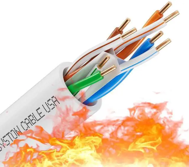 Main image of Syston Cable Technology Cat 6A+ Ethernet Network Cable700MHz 23AWG Solid Bare Copper Wire Outdoor/Indoor, No Ends 100/250/500/1000 Ft Available, Heat Resistant Plenum Rated (250 FT, CMP, White-CMP)