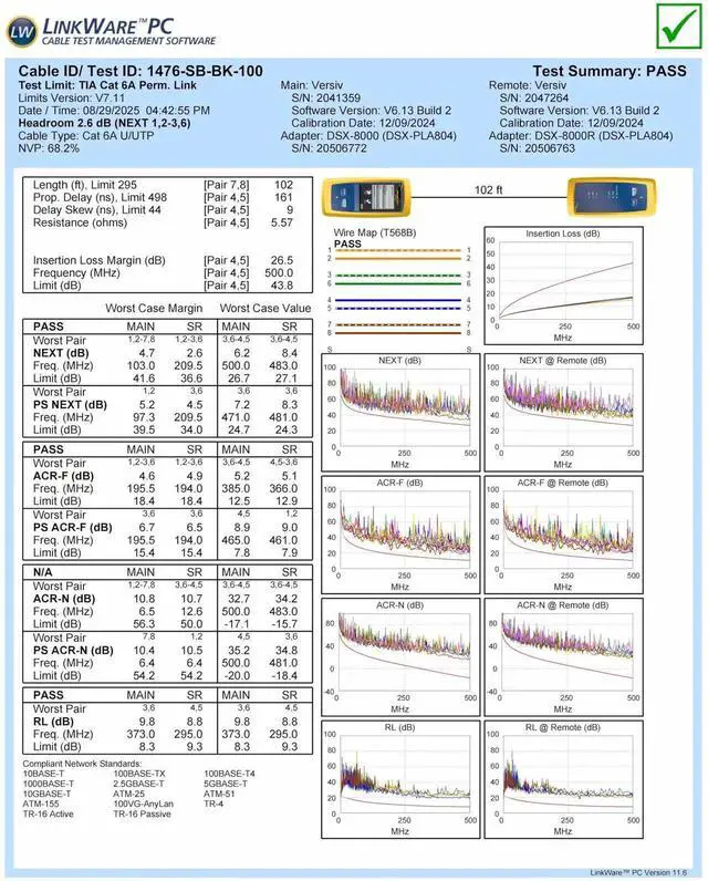 Alt view image 2 of 5 - Syston Cable Technology Cat 6A+ Ethernet Network Cable700MHz 23AWG Solid Bare Copper Wire Outdoor/Indoor, No Ends 100/250/500/1000 Ft Available, Heat Resistant Plenum Rated (250 FT, CMP, White-CMP)