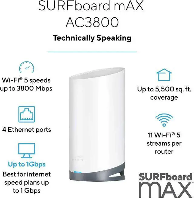 Alt view image 4 of 5 - ARRIS Surfboard mAX Tri-Band Mesh System WC4S | AC3800 Wi-Fi Speed up to 3.8 Gbps | Coverage 5,500 sq ft | 1.7 Gbps Backhaul | Two 1 Gbps Ports per Node | Alexa Support | 2 Year Warranty
