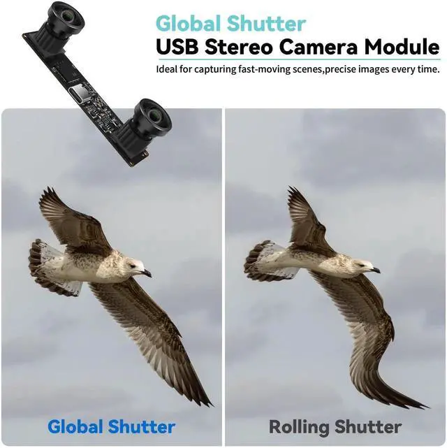 Alt view image 4 of 5 - MMlove USB Stereo Camera Module 1200P 60FPS Global Shutter USB Webcam with Synchronous Dual Lens,600P 120FPS High Speed 3D Webcam 112° Wide Angle Lightburn Camera for VR,PC/Laptop/Raspberry Pi