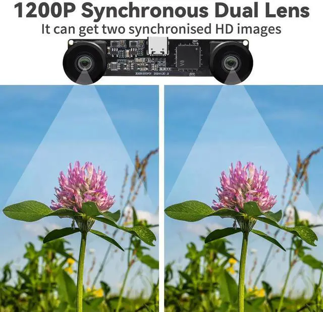 Alt view image 5 of 5 - MMlove USB Stereo Camera Module 1200P 60FPS Global Shutter USB Webcam with Synchronous Dual Lens,600P 120FPS High Speed 3D Webcam 112° Wide Angle Lightburn Camera for VR,PC/Laptop/Raspberry Pi