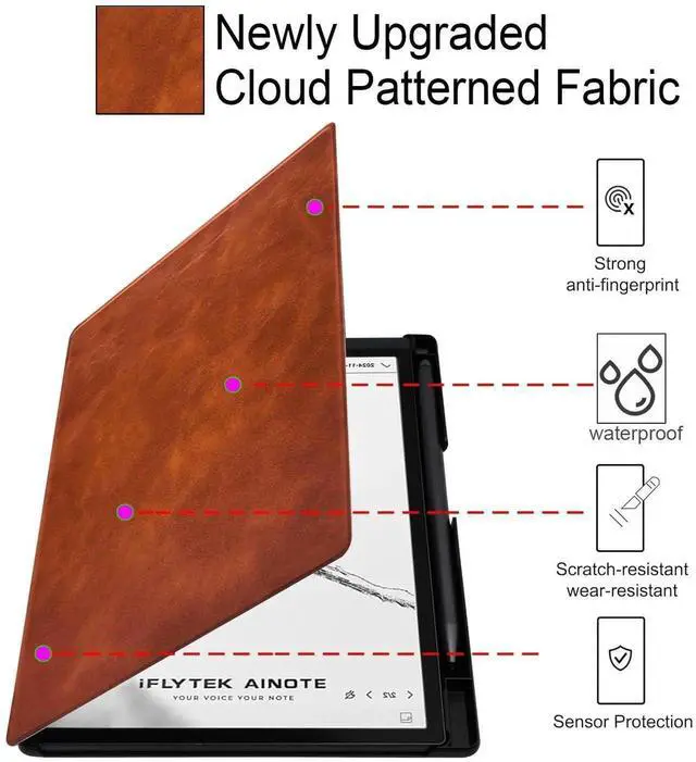 Alt view image 2 of 5 - UMUBUHOMS Case for iFLYTEK AINOTE Air 2 Note-Taking Tablet 8.2", Premium PU Leather Ultra-Slim & Lightweight Durable Protective Folio Cover with Pen Holder Auto Sleep/Wake (Brown)