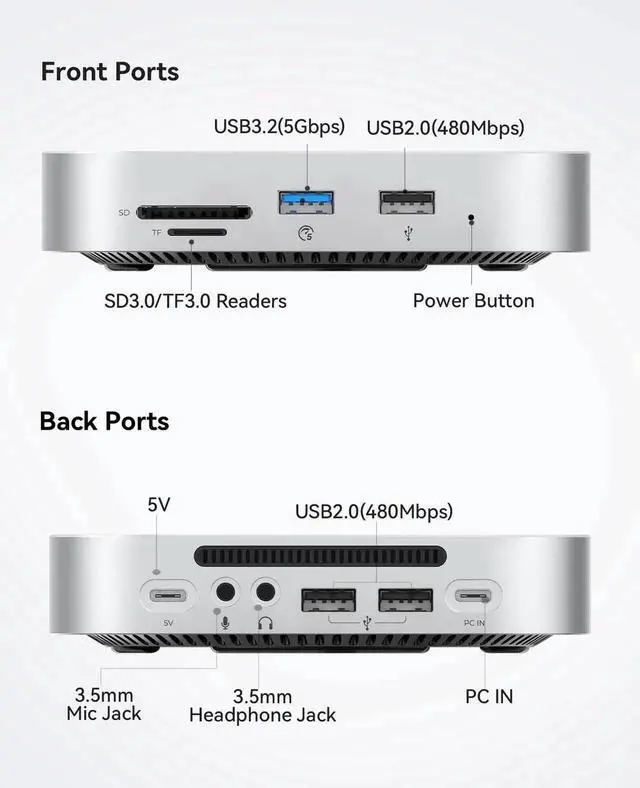Alt view image 2 of 5 - ORICO MiniMate SE Mac mini M4 1TB Storage & Docking Station, External SATA SSD (Non-Removable) 5Gbps(480MB/s), USB A*4, USB-C, SD/TF 3.0, 3.5mm Audio, Includes 2 Cables M4SE