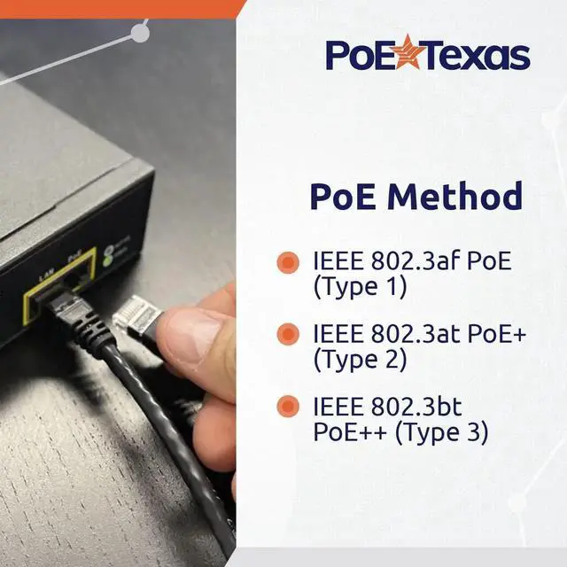 Alt view image 5 of 5 - Poe Texas PoE Injector - 802.3bt PoE++ Single Port Power Over Ethernet Injector - Active PoE Adapter with 55V 95W Output - 10/100/1000 Gigabit Data - Mode A/B Wall Mount Plug & Play