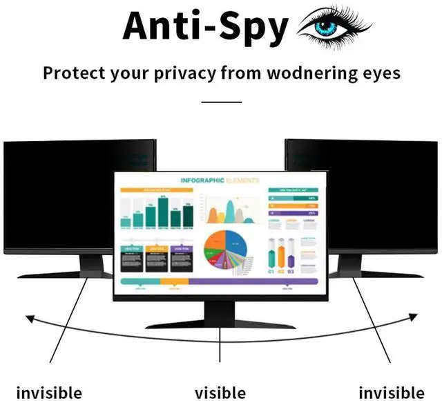 Alt view image 5 of 5 - TYLGDSGS 27.5 Inch Privacy Screen for Monitor,Anti-Glare Blue Light & Privacy Filters,Removable Anti-Spy Data Security Private Shield,Removable and Easy to Install,16:10 Widescreen Monitor(610X340mm)
