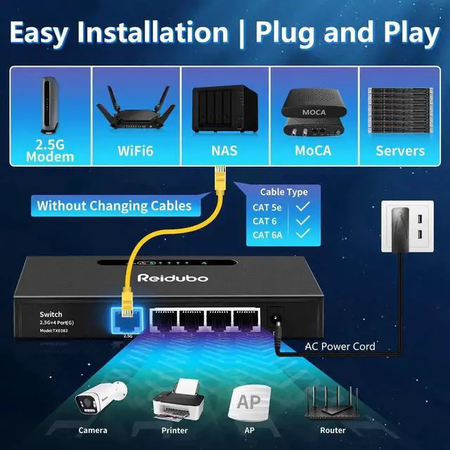 Alt view image 4 of 5 - Reidubo 2.5G Uplink Ethernet Splitter, 2.5Gb Uplink Port & 4×1000Mbps Ethernet Port, Home Multi-Gigabit Network Hub Switch, Unmanaged Plug & Play, Metal Case, Desktop/Wall-Mount