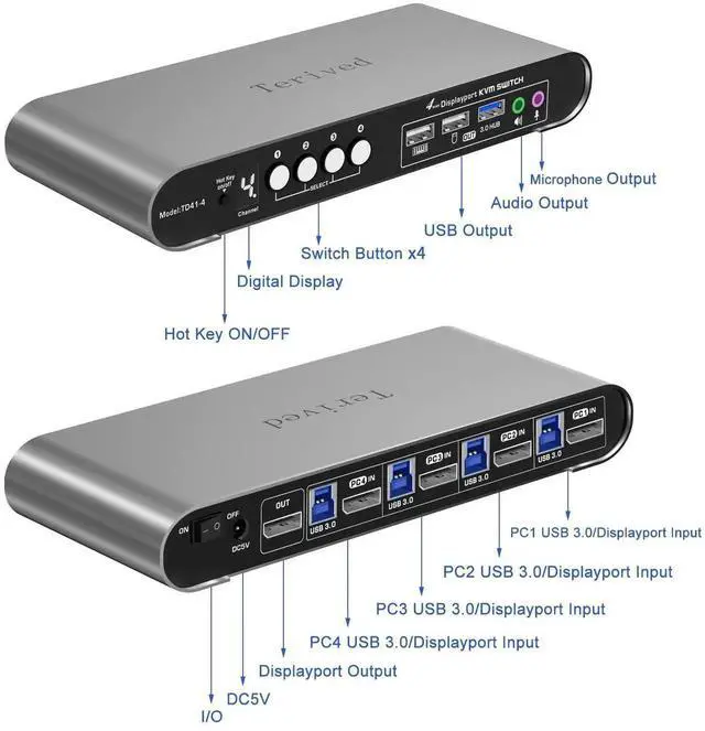 Alt view image 5 of 5 - Terived 4 Computers 1 DP Monitor Automatic KVM Switch 4K@144Hz 8K30Hz with Complete Cable Set, Hotkey Switching, Support Audio Microphone and USB Hub, Aluminum Alloy Shell, Digital Display, HDR10