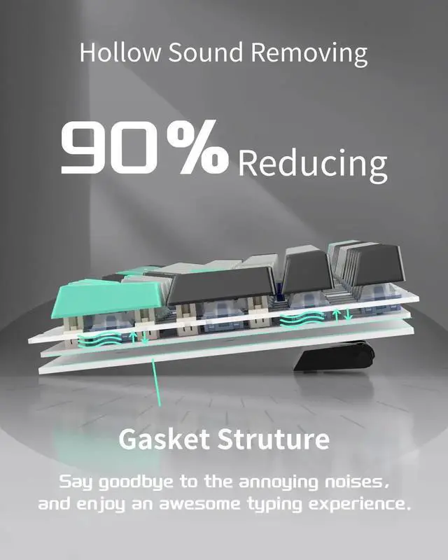 Alt view image 5 of 5 - MageGee SKY98 Mechanical Gaming Keyboard, 96% Gasket Hot Swappable Wired Custom Creamy Keyboard with 5-Layer Sound Dampening, RGB Backlit, NKRO for Win/Mac (Dark Elf, Blue Whale Switch)