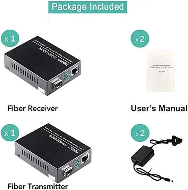 Alt view image 3 of 5 - Open SFP Slot A Pair of 1.25G/s Gigabit Fiber Ethernet Media Converter 10/100/1000Base-Tx to 1000Base-SX SMF RJ45 to SFP Slot, Support SFP Gigabit modules up to 120KM(2 Pack)