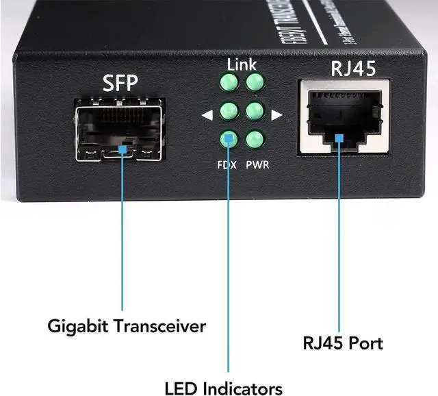 Alt view image 2 of 5 - Open SFP Slot A Pair of 1.25G/s Gigabit Fiber Ethernet Media Converter 10/100/1000Base-Tx to 1000Base-SX SMF RJ45 to SFP Slot, Support SFP Gigabit modules up to 120KM(2 Pack)