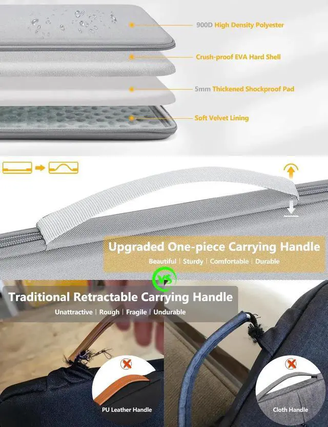 Alt view image 5 of 5 - HYZUO 13.3-14 Inch Hard Shell Laptop Sleeve Case for MacBook Pro 14 M5/M4/M3/M2/M1, MacBook Pro/Air 13, Dell Pro 13/14 Premium, XPS 13, 13.8"-13" Surface Laptop, HP Spectre X360 13/14, Rock Gray