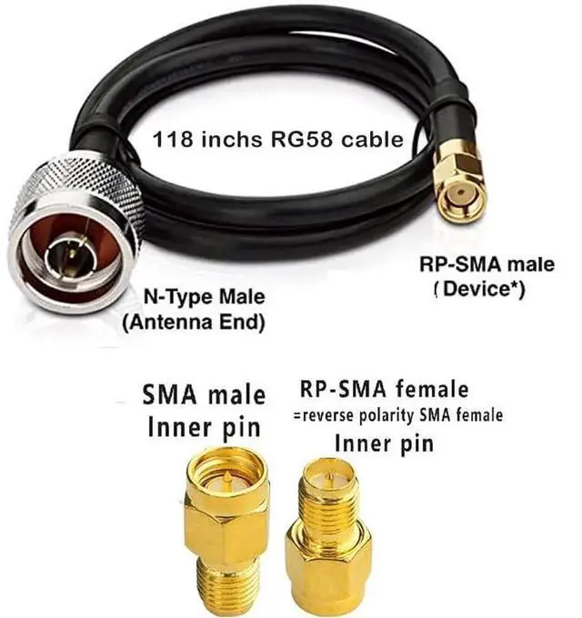 Alt view image 2 of 5 - External Long Range Omni-Directional 2.4G/5.8G 12dBi Antennas for WiFi 6 Extender/Access Point/Security Camera/Routers