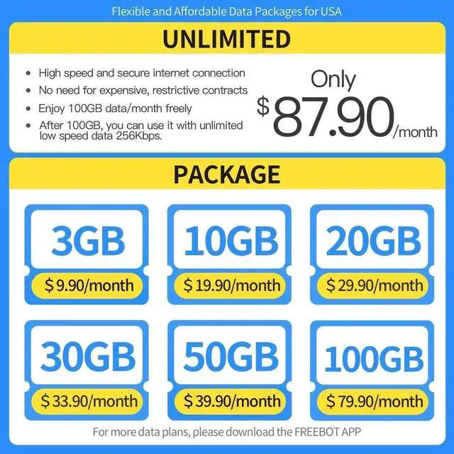 Alt view image 5 of 5 - FREEBOT Portable WiFi Hotspot for Travel, Mobile Hotspot Device 4G LTE Router, Pay As You Go WiFi Router, 150+ Countries Coverage, No Contract No SIM, Connects Up to 10 Devices (10GB 30 Days USA Data)