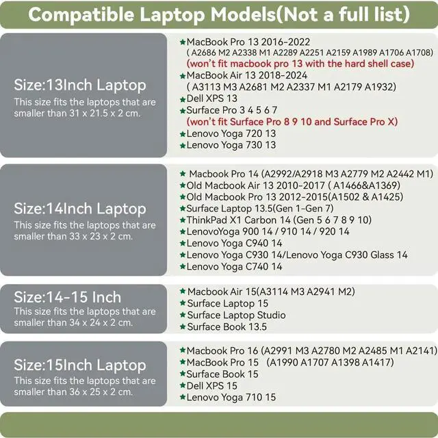 Alt view image 2 of 5 - Benfan PU Leather Laptop Sleeve Compatible with New 14 inch MacBook Pro A2992 A2779 A2442,Old MacBook Pro Air 13, Surface Laptop 5th Gen 13.5, Thinkpad X1 Carbon 14 Set of 4PCS Color Light Purple