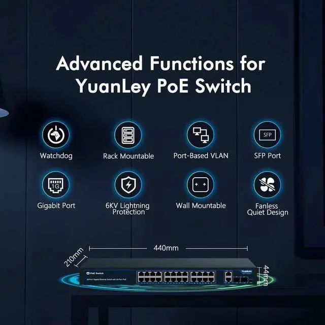 Alt view image 3 of 5 - YuanLey 28 Port Gigabit Ethernet Switch with 24 Port PoE Bundle with 4 Port PoE Extender with 3 PoE Out, IEEE 802.3af/at Mini 4 Channel PoE Repeater and 400W Unmanaged PoE Switch