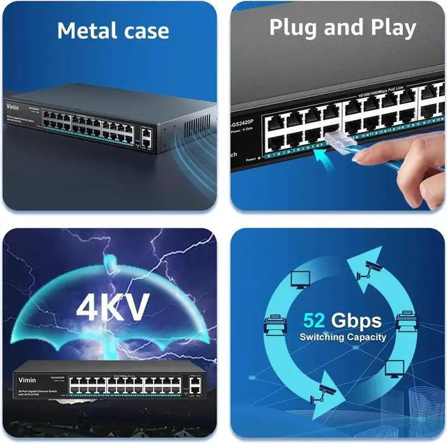 Alt view image 4 of 5 - VIMIN 4 Port Gigabit PoE Switch with 1 Uplink Port & 24 Port Gigabit PoE Switch with 2X Gigabit Uplink Port , Support IEEE802.3af/at, One-Key VLAN, Plug and Play, Metal Case