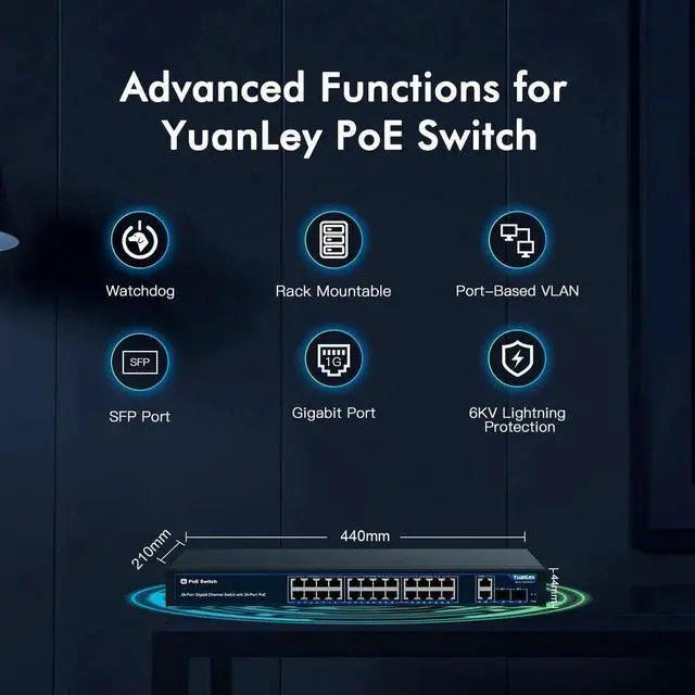 Alt view image 3 of 5 - 24 Port Gigabit Ethernet PoE Switch with 2 Uplink Gigabit Port & 2 SFP Port, YuanLey Unmanaged 24 Port PoE+ Network Switch, Rackmout, Build in 400W Power, Support 802.3af/at, Plug and Play