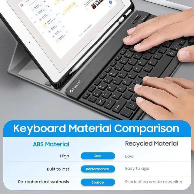 Alt view image 4 of 5 - FINTIE Keyboard Case for iPad 9th / 8th / 7th Generation (2021/2020/2019) 10.2 Inch, Soft TPU Back Stand Cover with Pencil Holder, Magnetically Detachable Bluetooth Keyboard, Composition Book