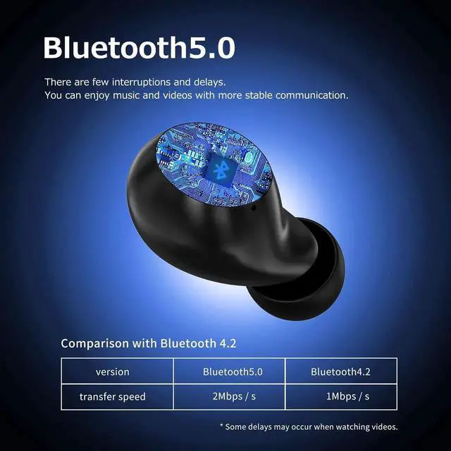 Alt view image 2 of 5 - Togetface Kid Earbuds, 85dB Volume Limit, Wireless Earbuds for Kids, 36H Playtime, Girls Boys Bluetooth Headphones with Mic, Fast Charging, Small Ear Buds for Kids for iPad/Tablet/Travel/School, Frog