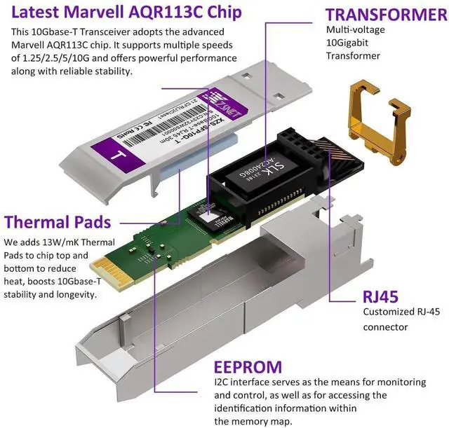 Alt view image 5 of 5 - 10GBASE-T SFP+ Transceiver, 1.25/2.5/5/10G SFP+ to RJ45, 10Gb Copper SFP+ to Ethernet Module for Cisco SFP-10G-T-S, Ubiquiti UniFi UF-RJ45-10G, Mikrotik, Meraki, Netgear, D-Link and More, 1 Pack