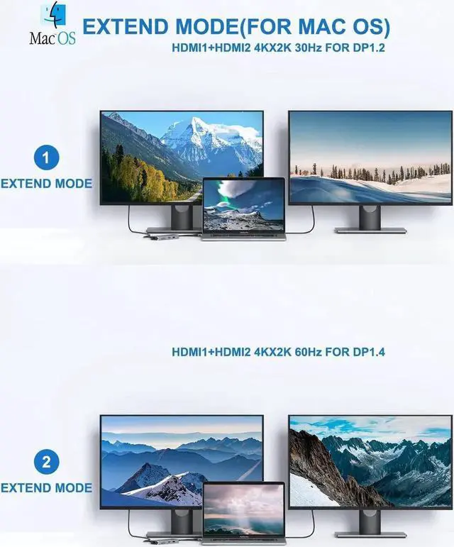 Alt view image 2 of 5 - MacBook Pro Docking Station Dual Monitor MacBook Pro HDMI Adapter,9 in 1 USB C Adapters for MacBook Pro Air Mac HDMI Dock Dongle Dual USB C to Dual HDMI Ethernet 3USB SD/TF100W PD