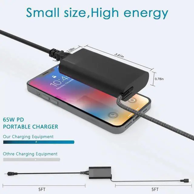 Alt view image 5 of 5 - GVKRLXZ 65W USB C AI Business Laptop Charger Compatible with HP ZBook Firefly 16 G9 G10 G11 16" 14" 15.6inch Mobile Workstation AI Copilot Laptop,Elite Dragonfly G2, Max Spectre Power Supply Cord