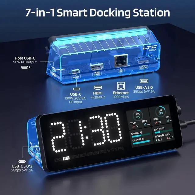 Alt view image 2 of 5 - LTC Laptop Docking Station, 7-in-1 USB C Hub with Screen, Multiple Built-in Apps, Multiport Adapter with HDMI 4K@60Hz, 90W Power Delivery, USBC & USBA Data Ports, Dongle for MacBook, Dell, and More