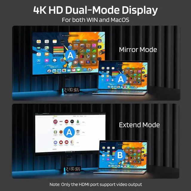 Alt view image 3 of 5 - LTC Laptop Docking Station, 7-in-1 USB C Hub with Screen, Multiple Built-in Apps, Multiport Adapter with HDMI 4K@60Hz, 90W Power Delivery, USBC & USBA Data Ports, Dongle for MacBook, Dell, and More