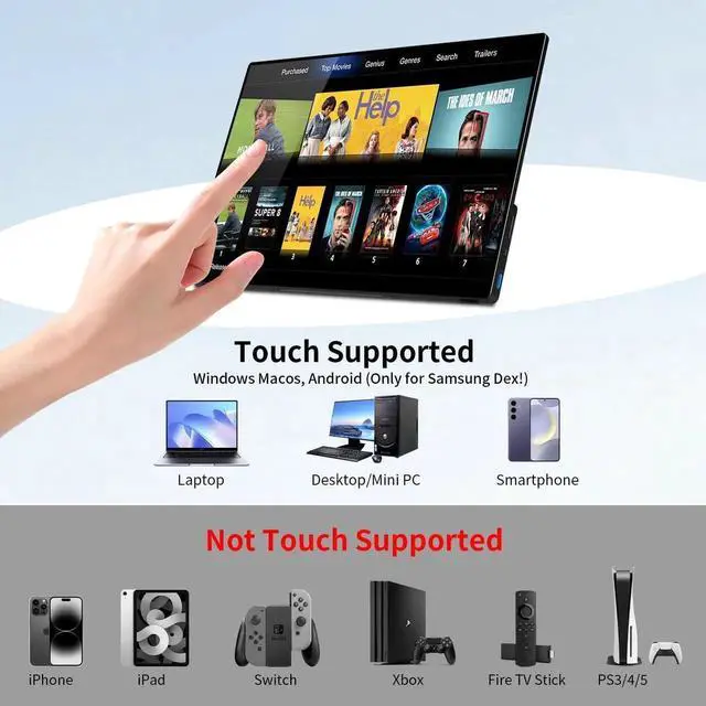 Alt view image 4 of 5 - DAMRAPT Portable Monitor Touchscreen 15.6" 1080P 10-Point Touch Screen, Travel Monitor with Protective Sleeve & Built-in Stand, HDMI USB C External Screen for Laptop, PC