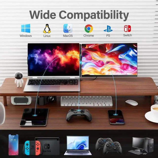 Alt view image 3 of 5 - Laptop Screen Extender Portable Monitor, Dual 15.6" 1080P FHD Frameless Screen, Detachable Monitor Extender for Laptop, Fit for 13-17" Laptop, Compatiable with Windows/Mac/Chrome/Android (P5-15.6")