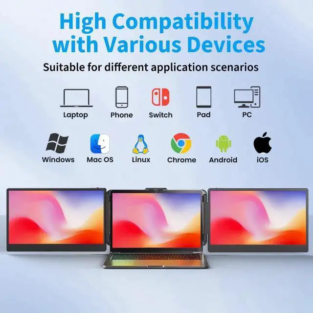 Alt view image 5 of 5 - LAWGLLAABT Laptop Screen Extender, 14 1080P Portable Triple Monitor for Laptop with FHD IPS Display, Extended Monitor Fits 13-17 Inch Laptops, Compatible with Windows/Mac/Android/Switch/PS5