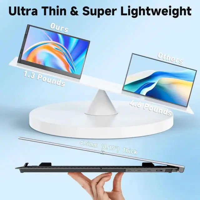 Alt view image 3 of 5 - KEFEYA Laptop Screen Extender, 14" FHD 1080P Portable Monitor for Laptops, 0.19" Ultra-Thin Laptop Monitor Extender for 13-17" with USB-C/HDMI Port, Plug n Play for Windows/Mac/Android/Switch/PS5