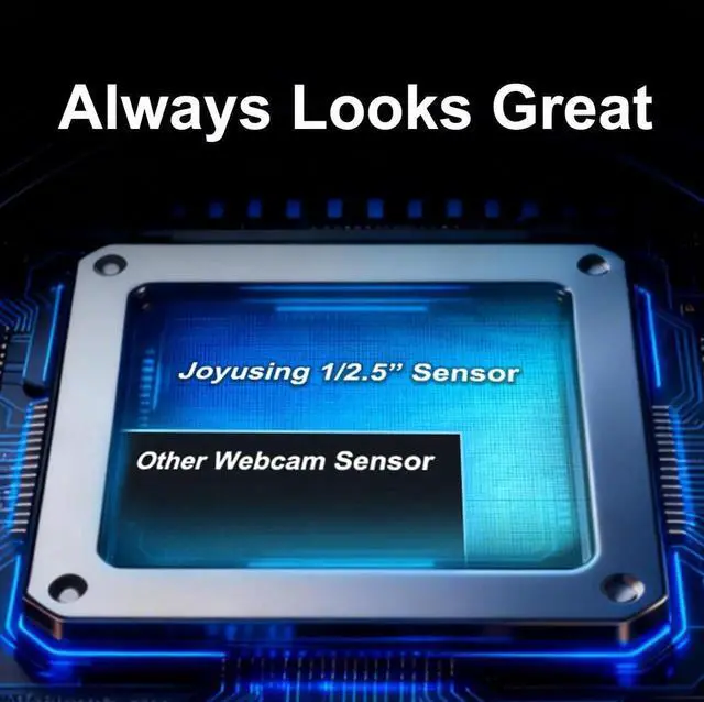 Alt view image 5 of 5 - JOYUSING Flip600R 4K Webcam for PC - Ultra 4K HD Webcam with Tripod, PDAF Autofocus, Noise-Cancelling Mics, 79° FOV, Auto Light Correction, Privacy Cover, Streaming Camera for Gaming/Beauty