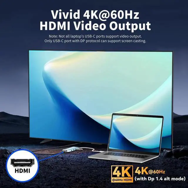 Alt view image 4 of 5 - USB C Hub 8 in 1 Multiport Adapter, 3 USB 3.2 Gen 2 Ports with 10Gbps, 3 USB-A 3.0 5Gbps, 4K@60Hz HDMI, 100W PD, USBC Splitter for MacBook Pro, iPad Pro, Mac mini and More(Not Support USB-C Monitor)