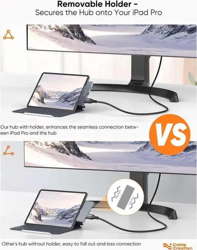 Alt view image 3 of 5 - iPad Pro USB C Hub, CableCreation 5-in-1 USBC Hub Multiport Adapter with 4K 60hz HDMI, USB 3.0, USB C Charging and 3.5mm Audio Jack with Magnetic Grip for MacBook, iPad Pro,iPad Air and More