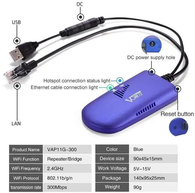 Alt view image 2 of 5 - VONETS Industrial Mini 2.4GHz WiFi Bridge/Repeater/Hotspot Extender/WiFi to Wired/AP Signal Booster with 1 RJ45 Male (10/100Mbps) DC/USB Powered for DVR PLC Network Printer VAP11G-300(Two Units)