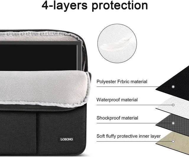 Alt view image 3 of 5 - 18.5 Inch Portable Monitor Case, Losong Protective Carrying Sleeve for Most 18-18.5" Portable Monitors,Water Resistant Laptop Display Bag with Accessory Pocket, Size-17.7"x11.2" Black