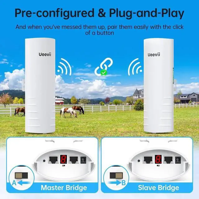 Alt view image 2 of 5 - Wireless Bridge Outdoor with 2 Bracket: UeeVii CPE452 Point to Point 5.8G Long Range WiFi CPE - Work with Starlink - Extend Network to Shop Barn Garage, with 14DBi Antenna 24V PoE 2 LAN Port 2Pcs