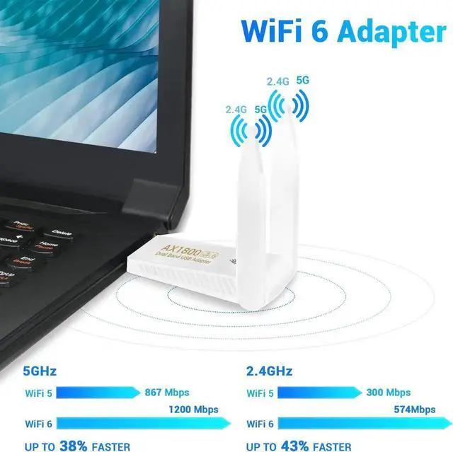 Alt view image 3 of 5 - Wireless USB WiFi 6 Adapter for PC - 1800Mbps USB3.0 WiFi Adapter for Desktop PC Laptop with 5Ghz/2.4Ghz Dual Band USB wifi adapter for pc support Windows7/10/11, Wireless Adapter for Desktop Computer