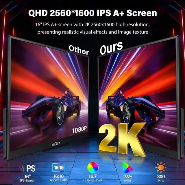 Alt view image 2 of 5 - InnoView 16" 2K 240Hz Portable Monitor,133% sRGB Portable Gaming Monitor Laptop Monitors Built-in 180° Adjustable Stand Type-C HDMI IPS Eye Care External Second Screen for PS4 PS5 Switch Xbox PC
