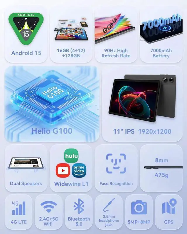 Alt view image 5 of 5 - BNCF 11 inch Android 15 Tablet, Helio G100 Octa-Core 16GB+128GB (1TB TF) Bpad 11 FHD 1920×1200 IPS 90Hz Widevine L1, 7000mAh PD 18W 5MP+8MP Camera, 4G LTE+2.4G/5G WiFi+BT5.0+GPS with Protective Case