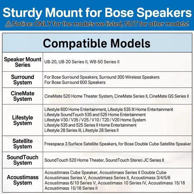 Alt view image 4 of 5 - Angle Adjustable Speaker Wall Mount for Bose Speaker Mount - Ceiling & Wall Speaker Mount for Bose UB-20 Series II, SoundTouch, CineMate, Lifestyle, Acoustimass, Cube Surround Speaker Bracket, 3 Pack