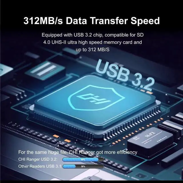 Alt view image 3 of 5 - CHI Ranger Air High Speed SD Card Reader & Storage Case Holder for SD/TF/Micro SD Cards - Aluminum Dual Reader with USB-C 3.2, Type-C UHS-II for Smartphone, Computer, Pad, Drone and Actions Cameras