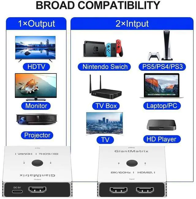 Alt view image 5 of 5 - HDMI Switch 4K 120Hz 2 in 1 Out 2 Port Switch 1 Monitors 2 Computers Hdmi 4K 144Hz KVM Switch Monitor HDMI 8K 60Hz
