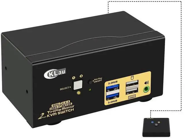 Main image of CKLau 4K@60Hz 2 Port HDMI KVM Switch Triple Monitor with Audio, Cables and 2 USB 3.0 Hub for 2 Computers Sharing Keyboard Mouse, 3 Monitors and 2 Peripherals Devices Support Hotkey Switching