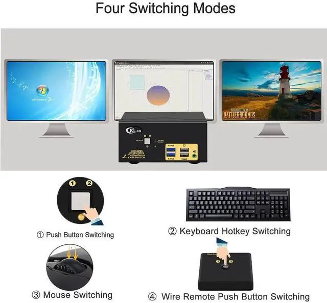 Alt view image 2 of 5 - CKLau 4K@60Hz 2 Port HDMI KVM Switch Triple Monitor with Audio, Cables and 2 USB 3.0 Hub for 2 Computers Sharing Keyboard Mouse, 3 Monitors and 2 Peripherals Devices Support Hotkey Switching