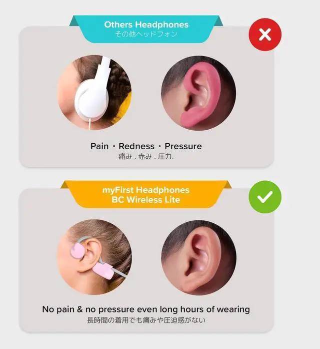 Alt view image 2 of 5 - Oaxis myFirst Headphones BC Wireless Lite Kids Bone Conduction Headphones, Safe Volume, Bluetooth Wireless, Flexible & Durable Design Comfortable Open Ear Headphones for Kids/Adults (Space Blue)