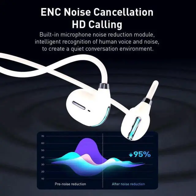 Alt view image 2 of 5 - IHAO Open Ear Air Conduction Headset Wireless Bluetooth Sport Headphones with Mic Earphone Lightweight Painless Wearing Sweatproof Earpiece Stereo Earphone for Running Hiking Bicycling-White