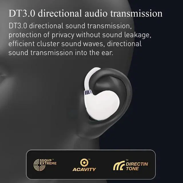 Alt view image 4 of 5 - IHAO Open Ear Air Conduction Headset Wireless Bluetooth Sport Headphones with Mic Earphone Lightweight Painless Wearing Sweatproof Earpiece Stereo Earphone for Running Hiking Bicycling-White