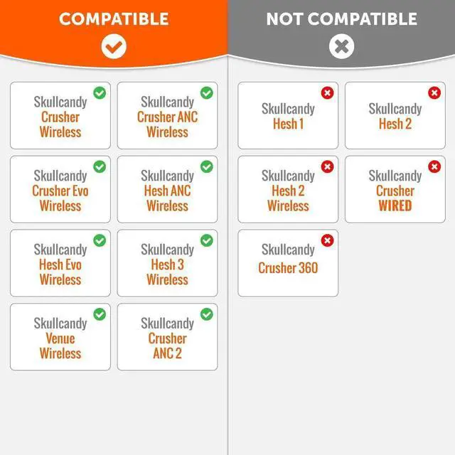 Alt view image 4 of 4 - WC Replacement Earpad Cushions for Skullcandy Hesh 3 & Crusher Over-Ear Headphones Made by Wicked Cushions | Improved Durability and Thickness for Improved Comfort and Noise Isolation | Geo Grey